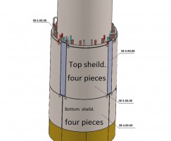 Electrode column