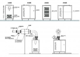 Installation of blower