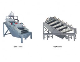GYX、GZX Type High Frequency Vibrating Screen